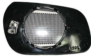 ABAKUS Spiegelglas, Außenspiegel